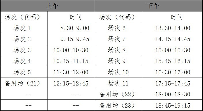 2025年下半年全国大学英语四、六级考试报名须知
